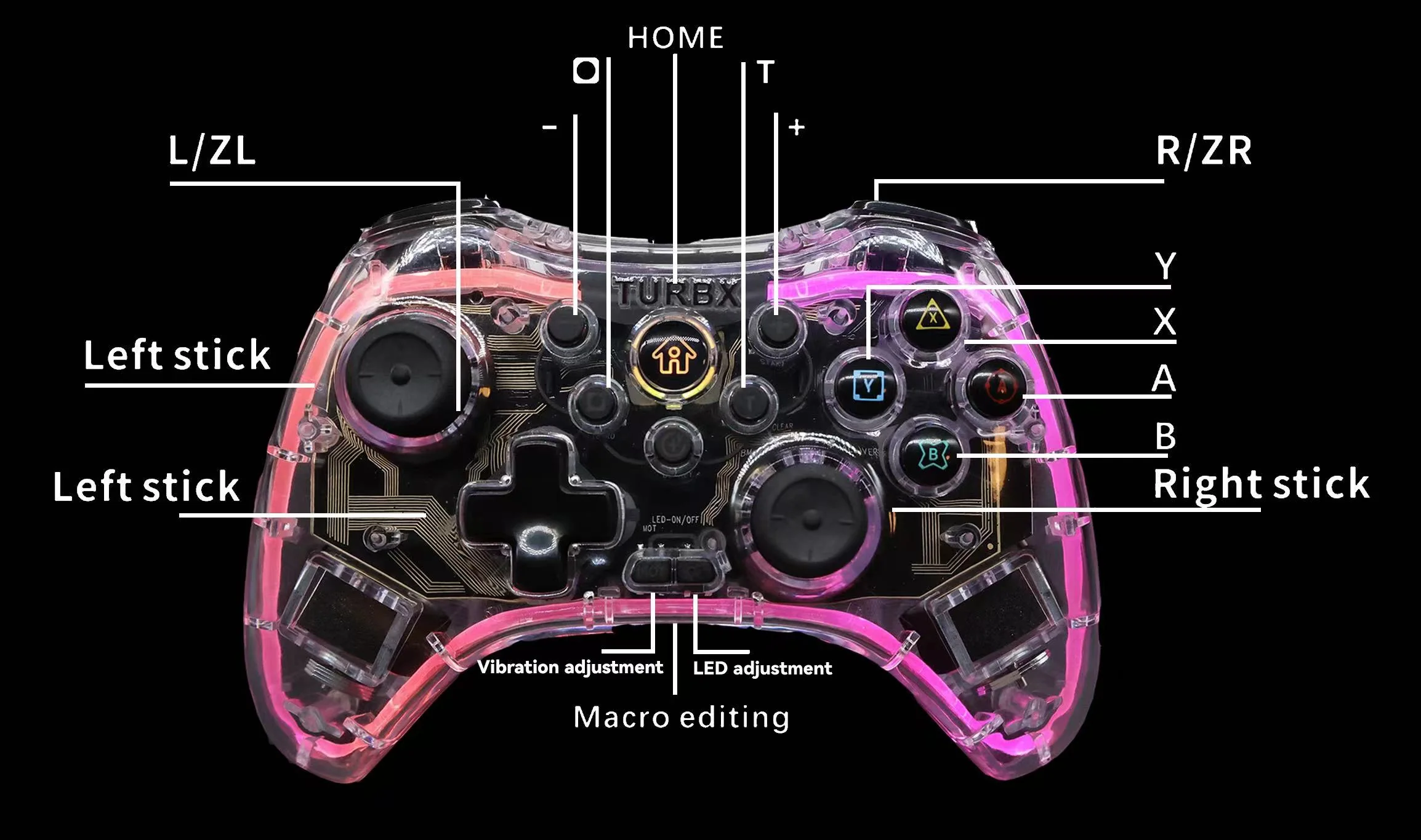 turbX-user-guide-manual-Cross-platform-Gaming-Controller-Gamepad-Switch-Mobile-gamer-Steam-Epic-video-Game-store-turbX-Banner-LED-RGB-How-to-use-7-in-1_Multi-Platform_Wireless_Game_Co